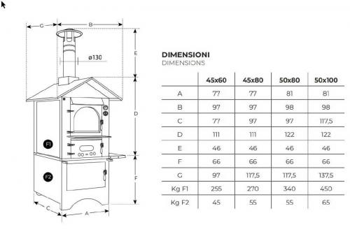 Clementi wood oven Master