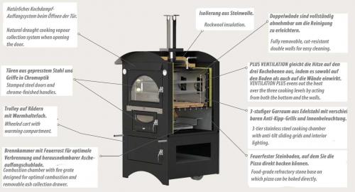 Preview: Clementi wood oven Super Master
