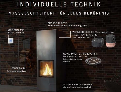 Preview: Brunner stove BKO 42-42 DT green