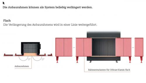 Preview: Brunner Offener Kamin flach Urfeuer® 50/66