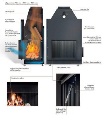 Preview: Brunner Offener Kamin Panorama Urfeuer® 50/44/66/44