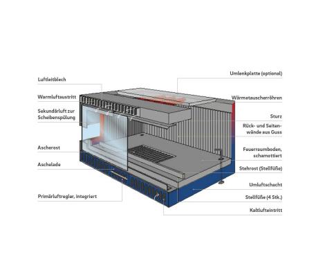 Preview: fireplace cassette HKER corner from Camina-Schmid