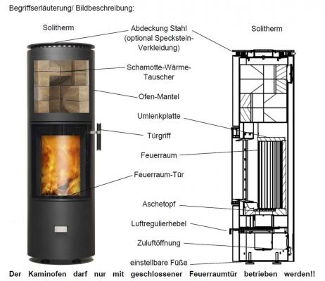 Preview: Kaminofen Solitherm von Cera Design