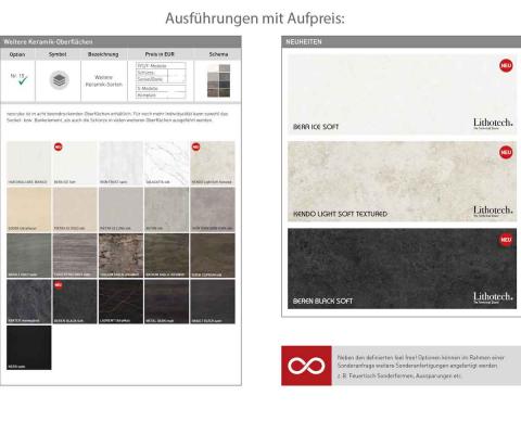 neocube Keramik mit Aufpreis