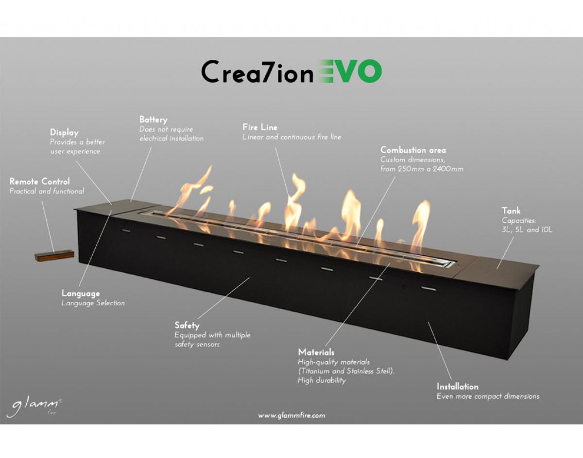 Glammfire Glammbox Crea7ion EVO 2000 DF