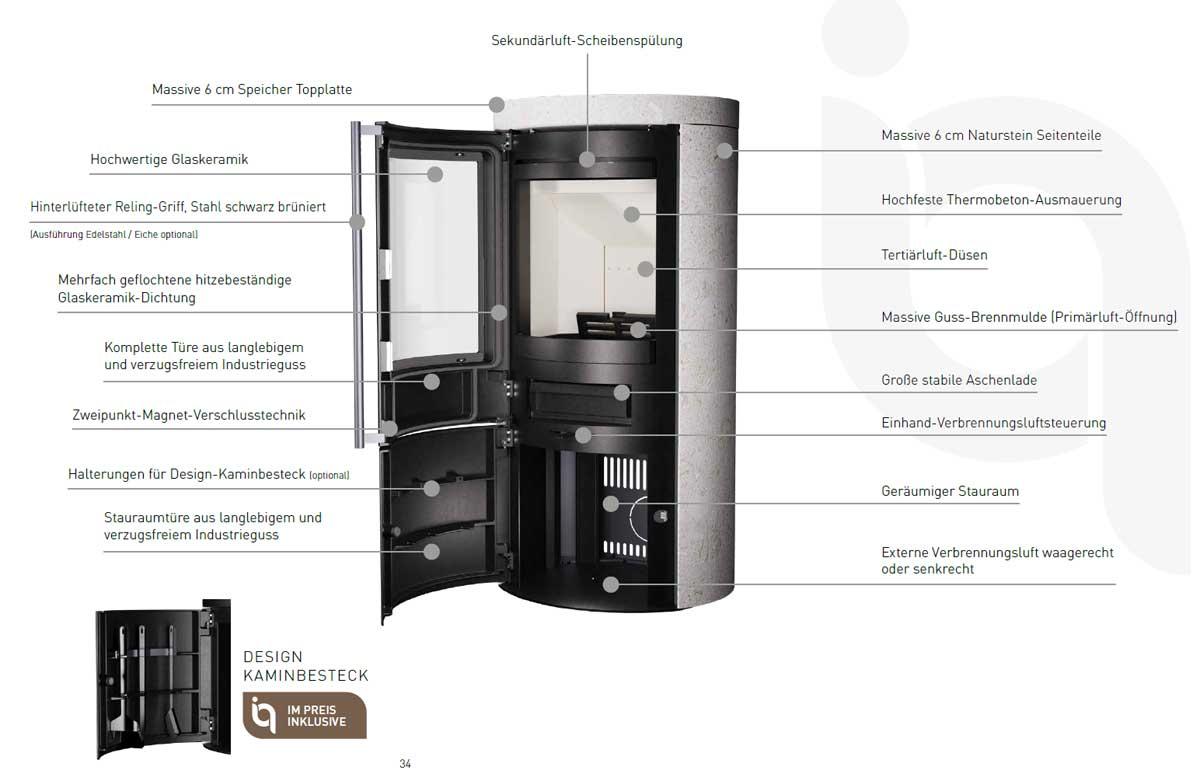 stove Vaio IQ 33 from cb-tec