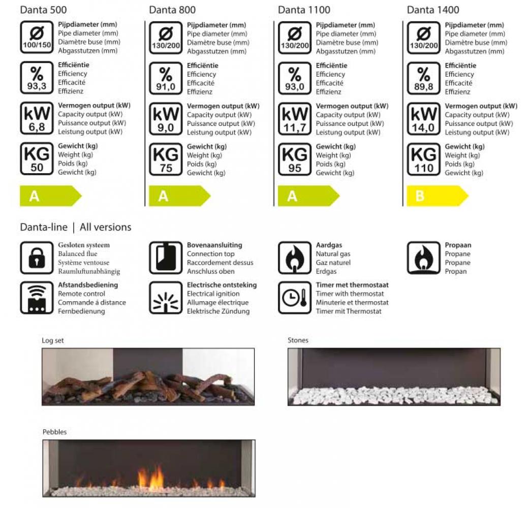 Wanders Danta 1100 Front