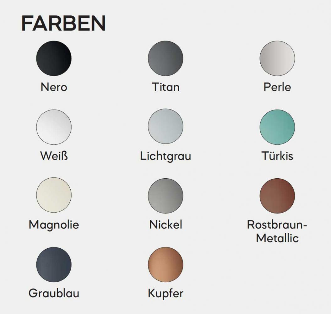 Living Fire Farben von Spartherm